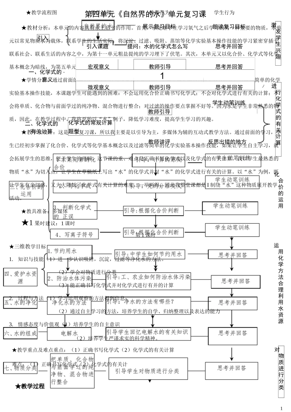 第四单元《自然界的水》复习课教案_第1页
