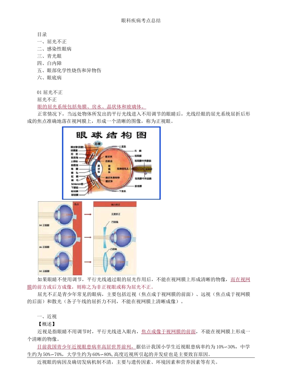 眼科疾病考点总结_第1页