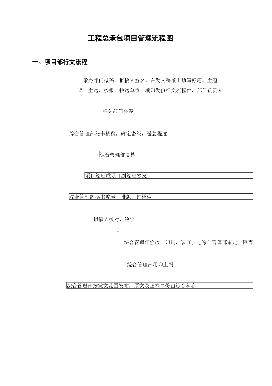 总承包项目管理流程图_第2页