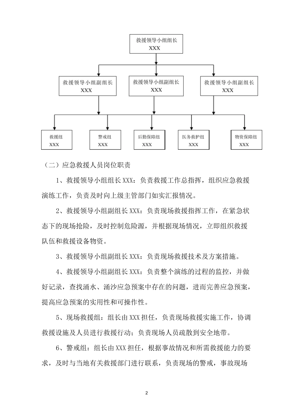 涌水、涌沙应急救援预案演练方案_第2页