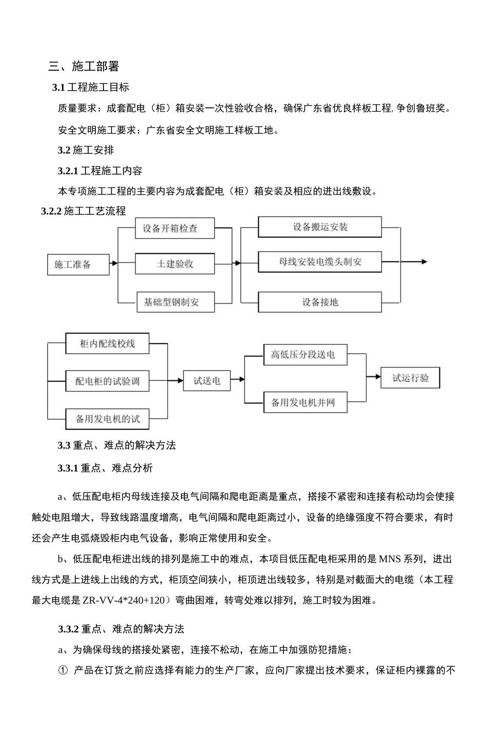 成套低压配电箱(柜)安装施工方案_第3页