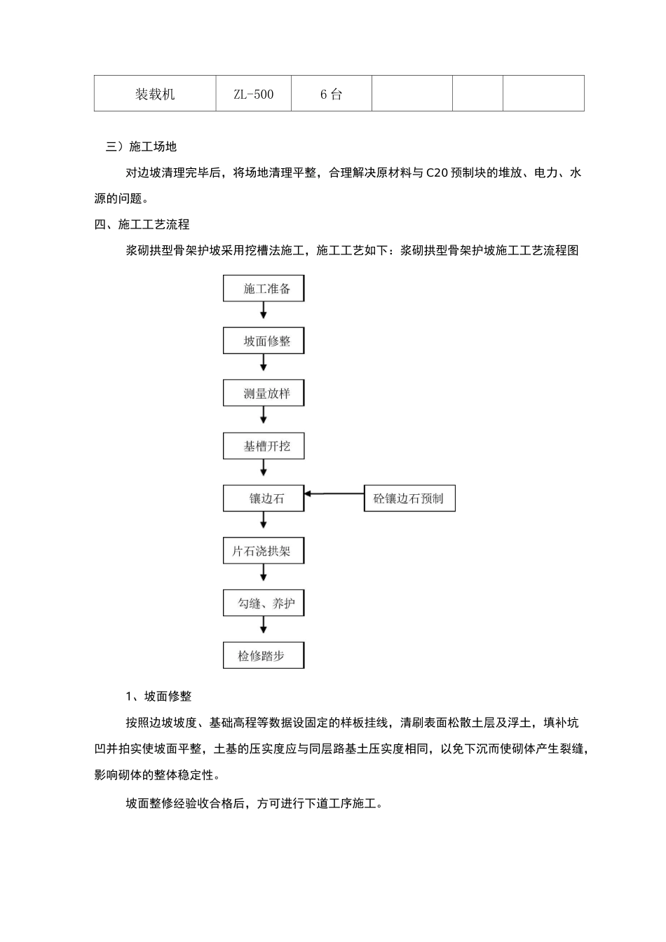 拱形骨架护坡施工方案(附施工祥图)_第2页