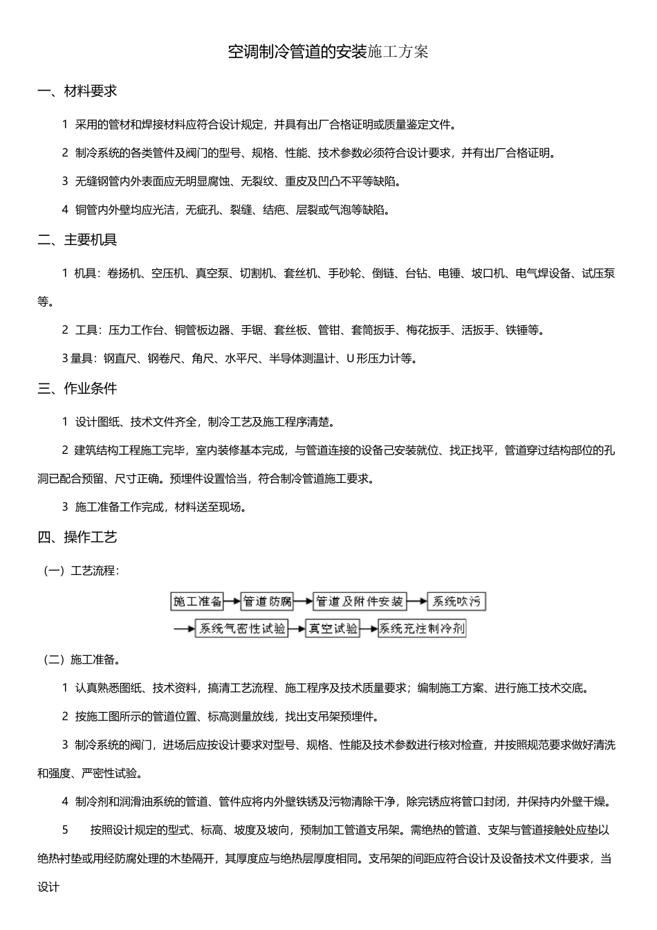 空调制冷管道的安装施工方案_第1页