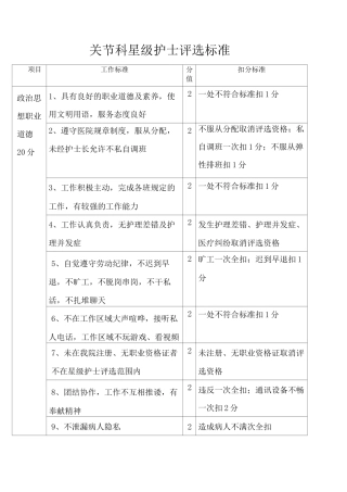 星级护士考核标准