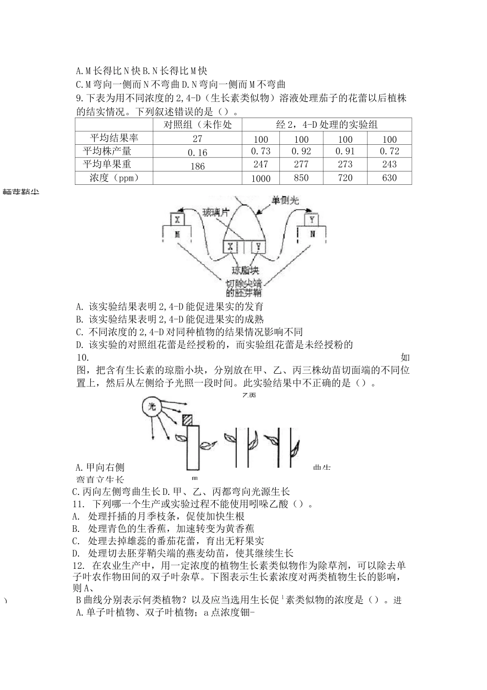 植物激素练习题_第3页