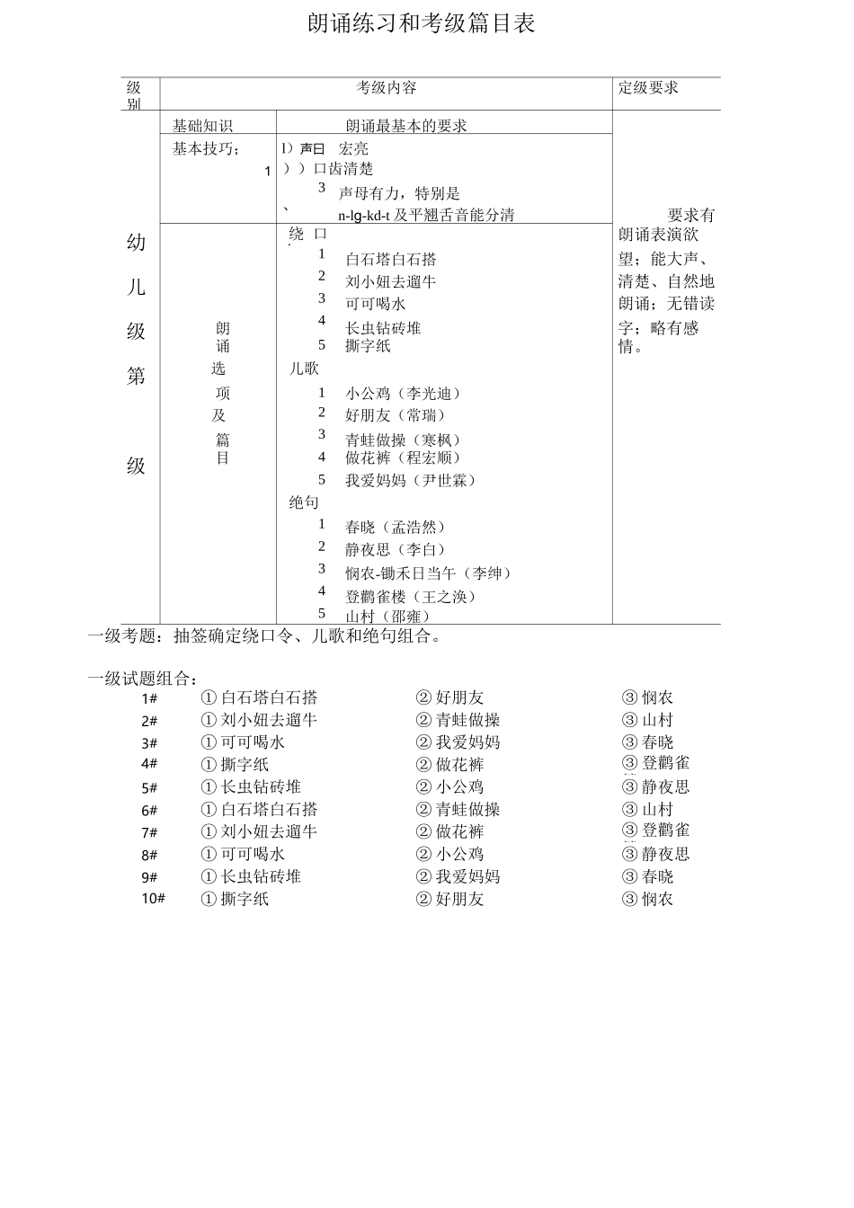 朗诵教学考级表演大纲_第2页