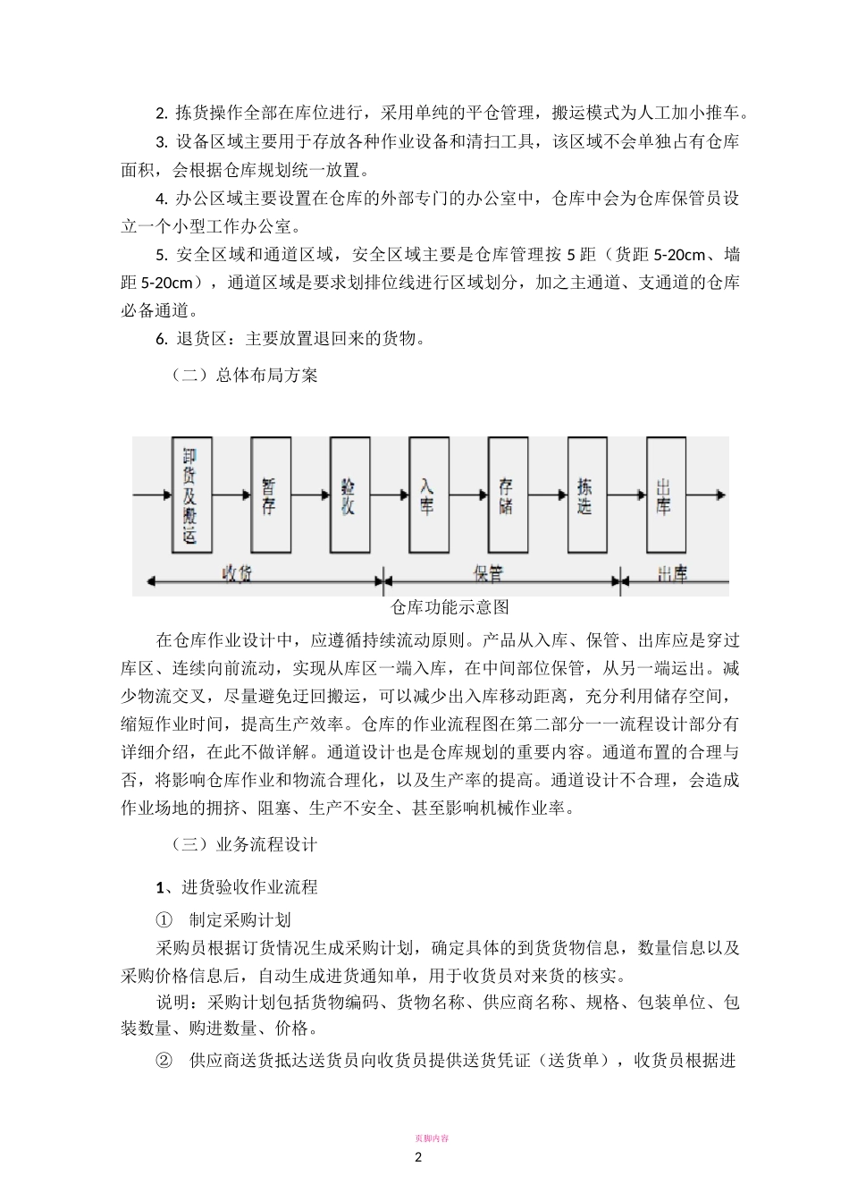 仓库设计方案_第2页