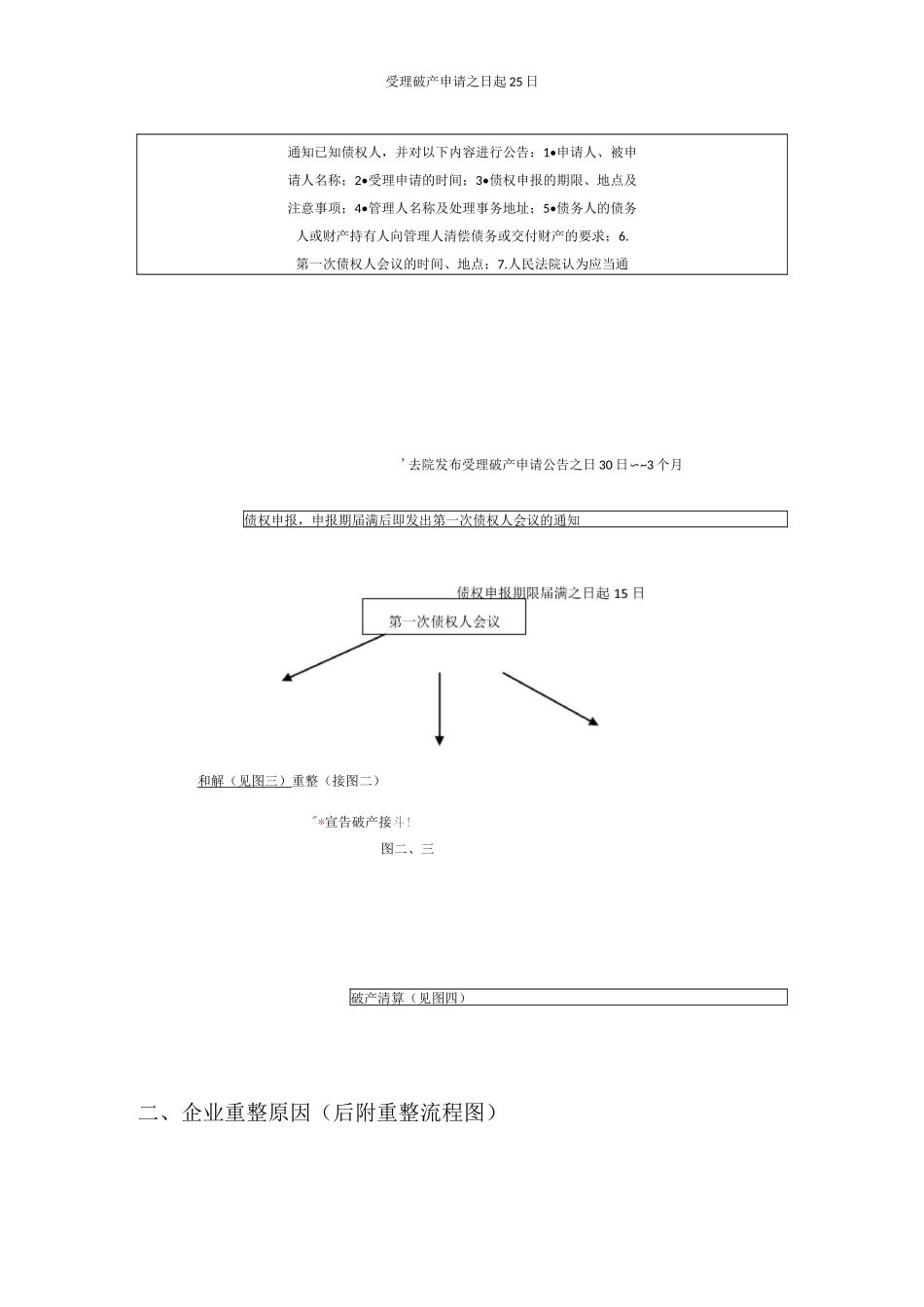 企业破产流程图(企业破产、重整、和解、清算流程)_第3页