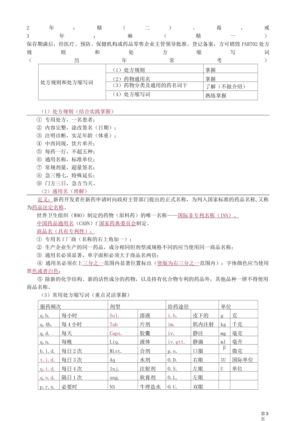 岗位技能——药品调剂知识点归纳_第3页