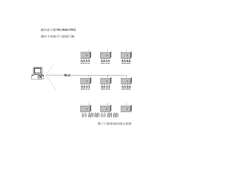 大厦门禁系统方案_第2页