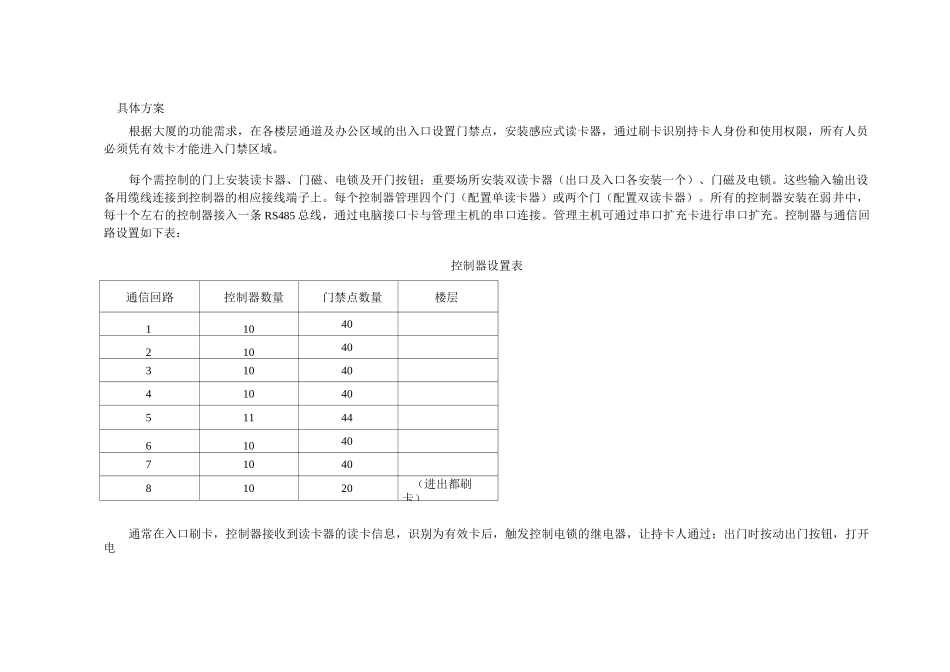 大厦门禁系统方案_第3页