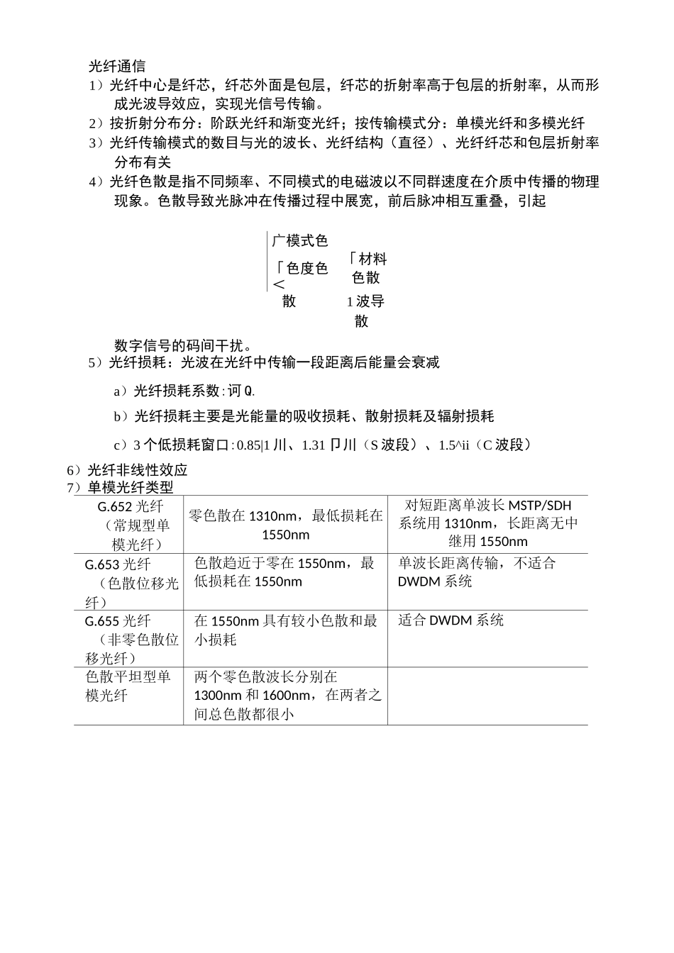 通信中级工程师传输与接入实务笔记_第2页