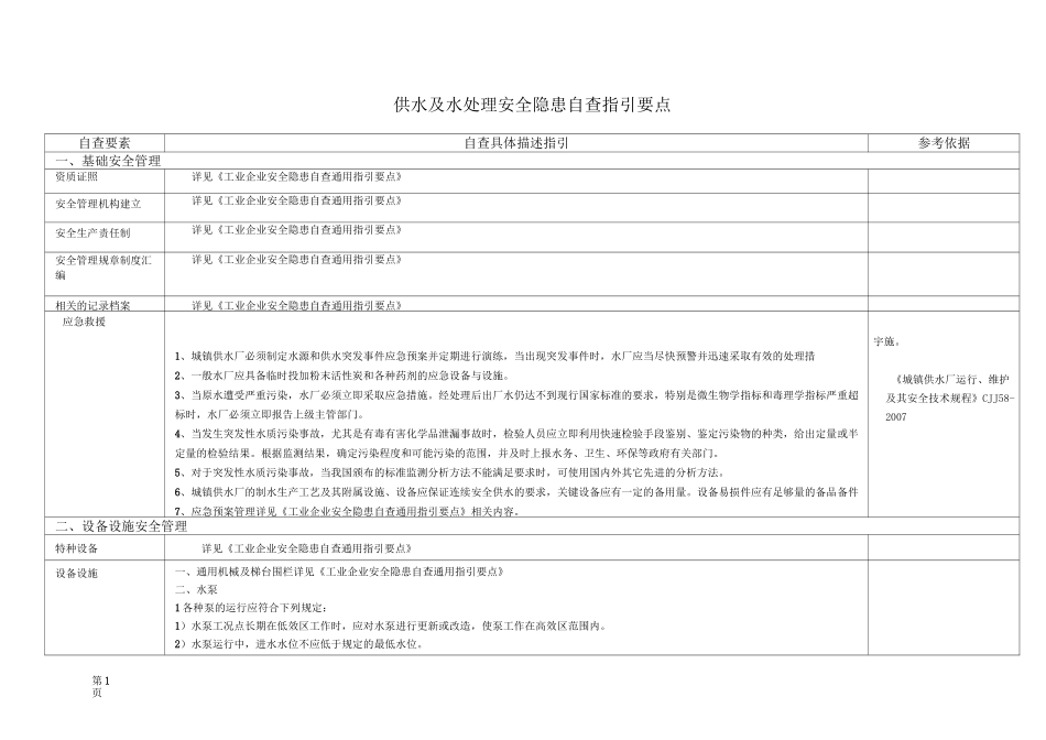 供水及水处理安全隐患自查指引_第1页