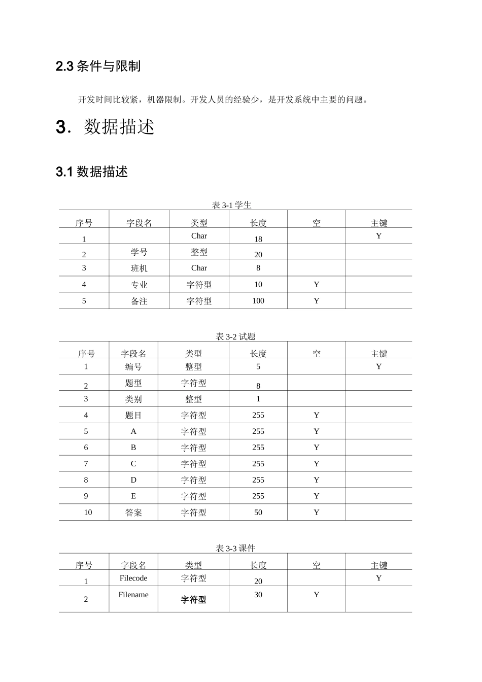 网络教学系统需求规格说明书_第2页