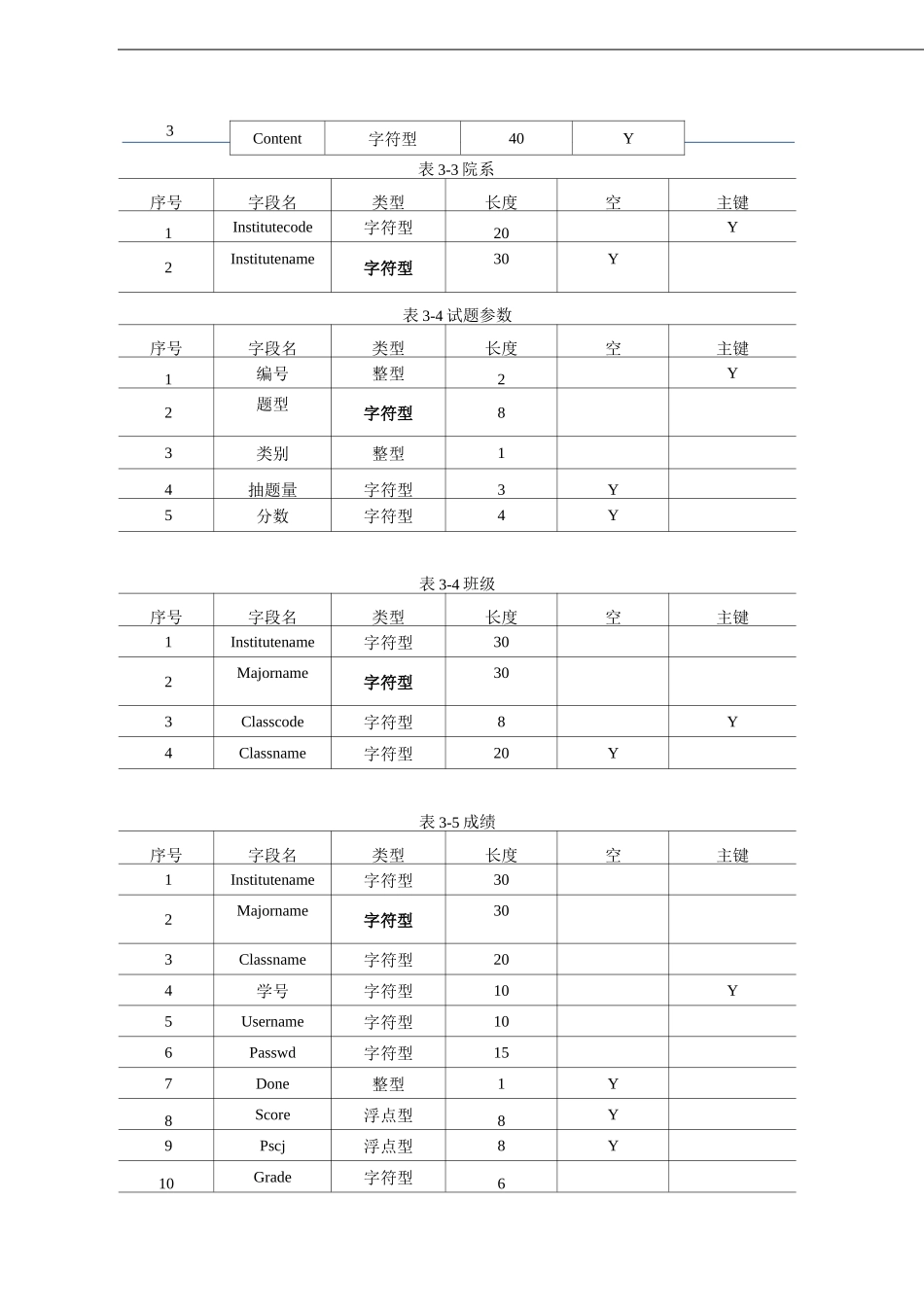 网络教学系统需求规格说明书_第3页