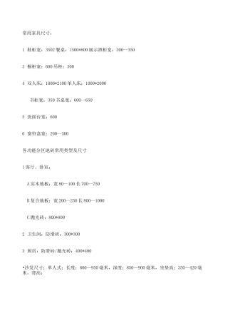 家具常用尺寸大全