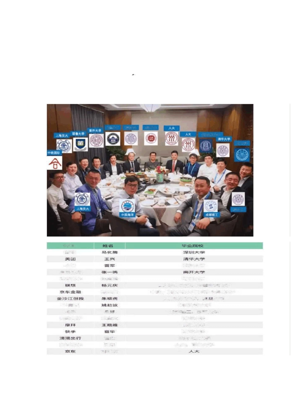 一张乌镇饭局”照告诉大家——好大学能带来什么_第2页