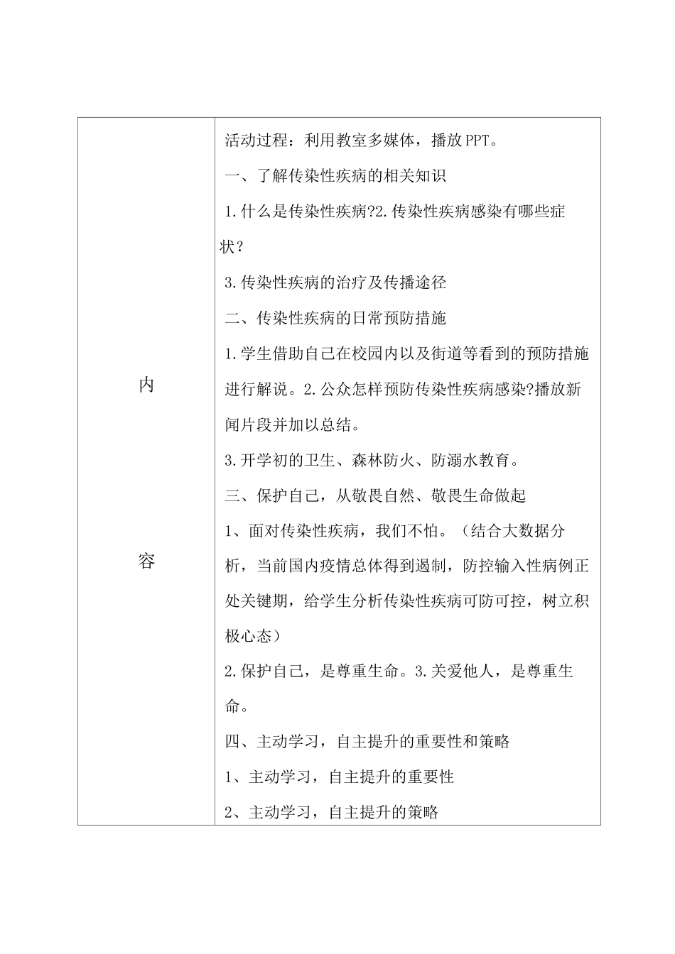 新冠疫情防控知识教育记录_第3页
