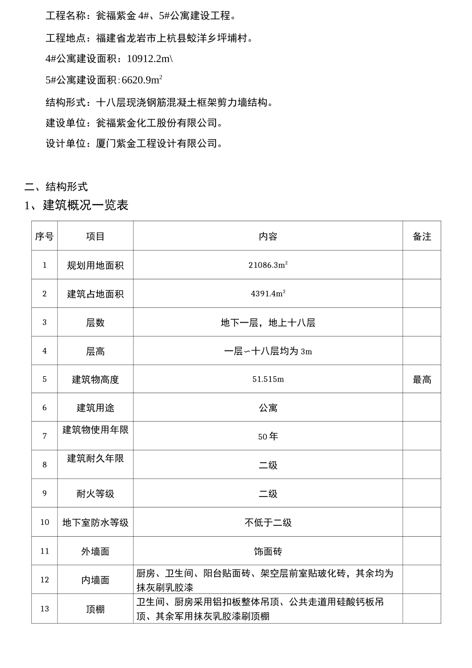 公寓施工组织设计范本_第3页