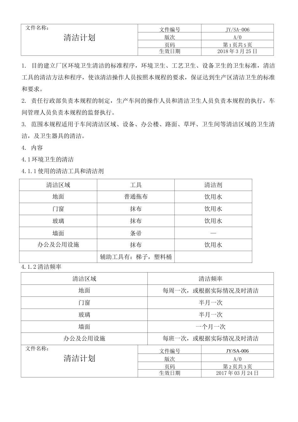 最新厂区清洁计划全套(标准+表单)_第2页