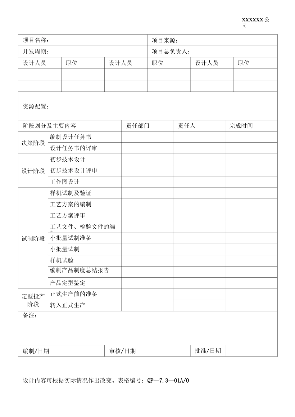 设计开发全套记录文档_第3页
