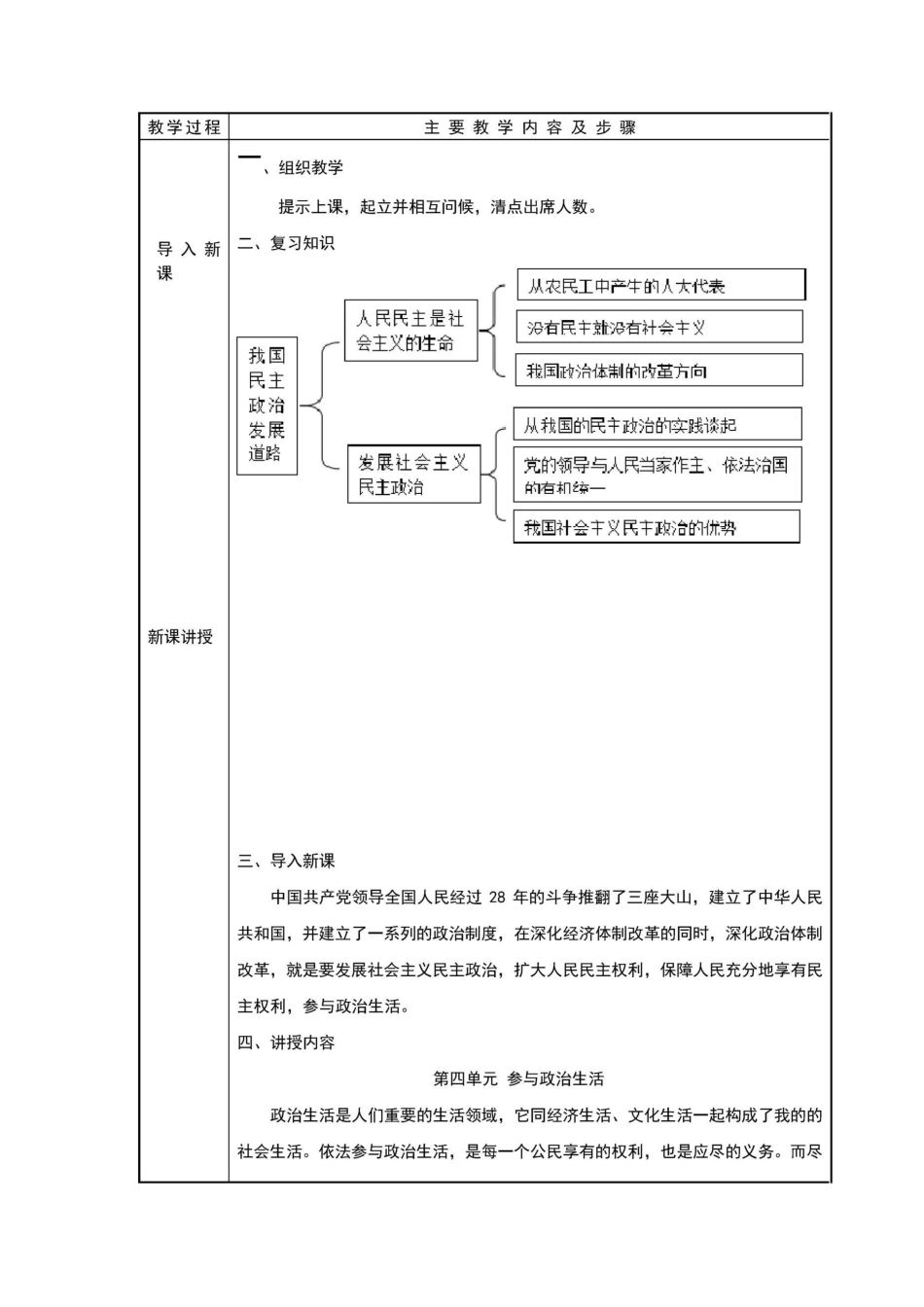 第9课 依法行使民主权利_第2页
