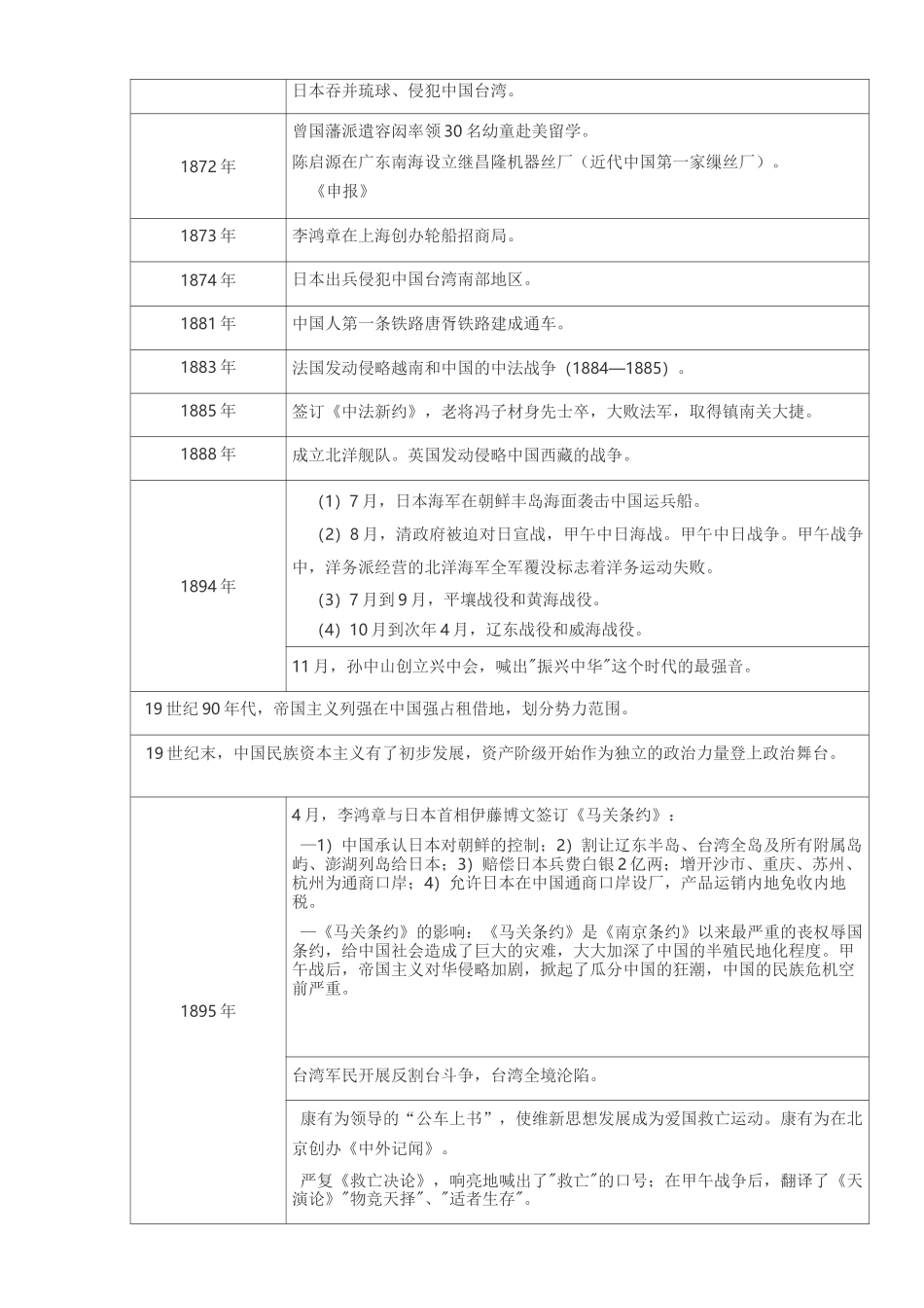 历史时间轴(1)_第3页