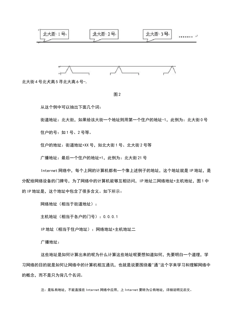 彻底明白IP地址的含义(完整版)_第2页