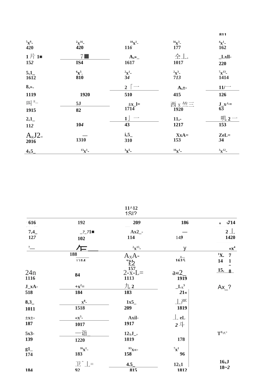 小学分数乘法计算练习_第2页