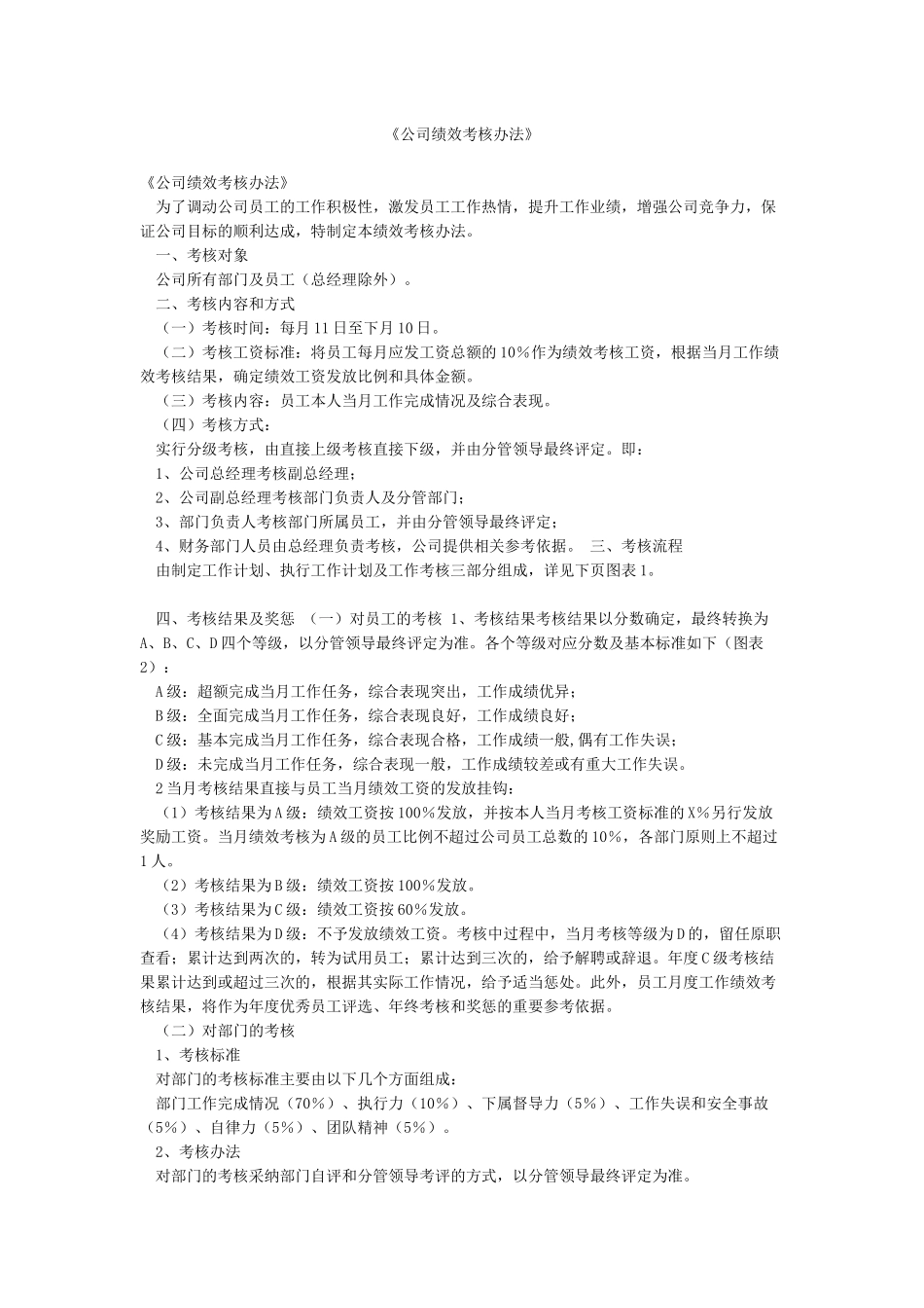 《公司绩效考核办法》_第1页