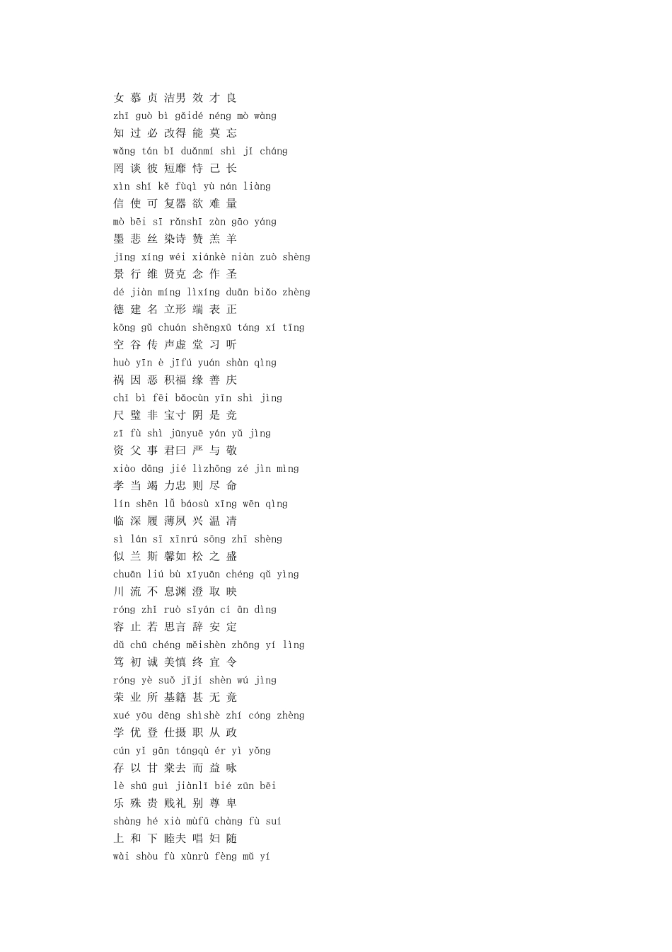 《千字文》全文带拼音_第2页
