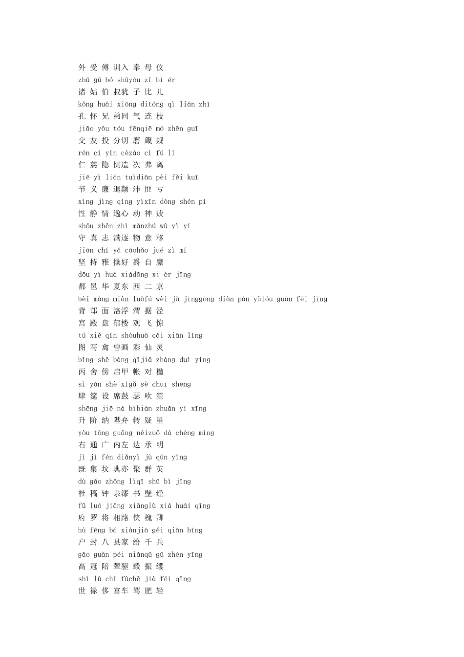 《千字文》全文带拼音_第3页