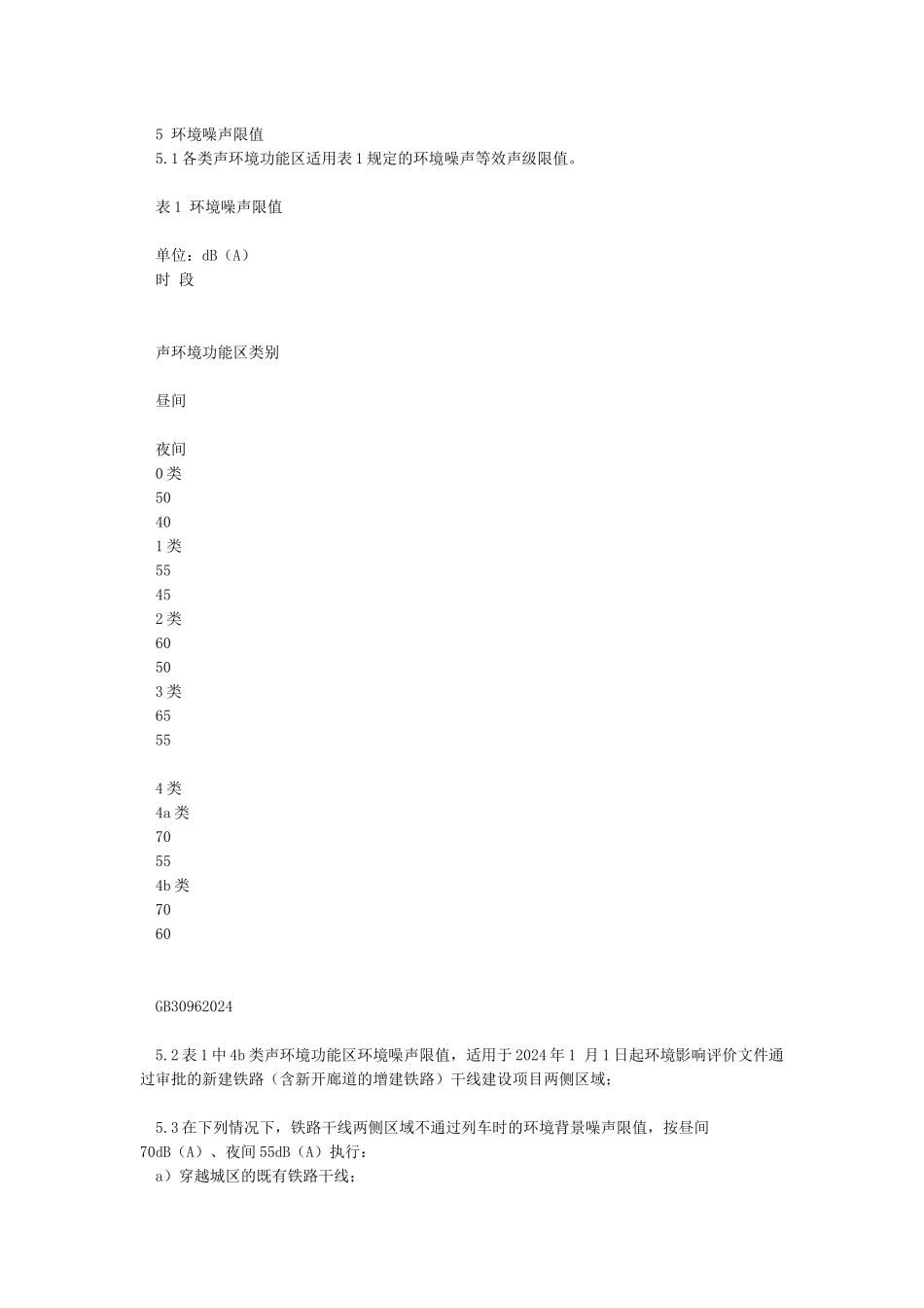 《声环境质量标准GB3096-2024》_第3页