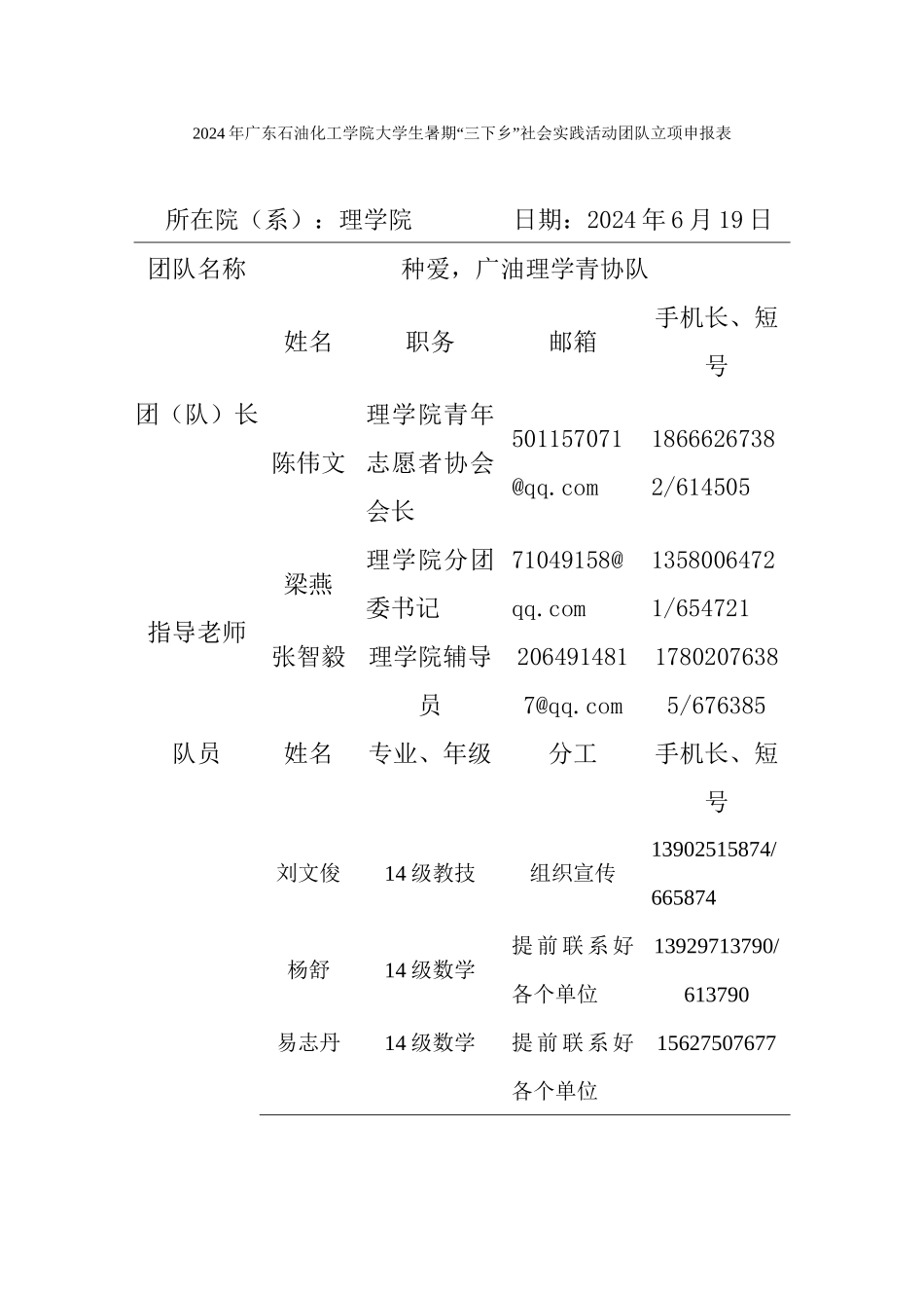 《广东石油化工学院大学生暑期“三下乡”社会实践活动团队立项申报表》_第1页
