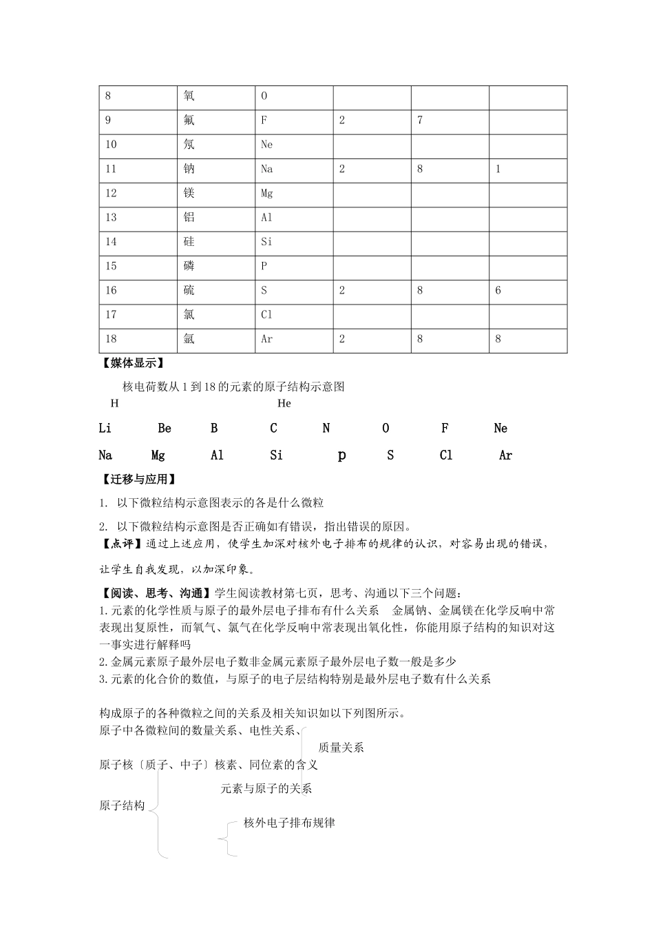 《核外电子排布与周期律》教案7_第3页