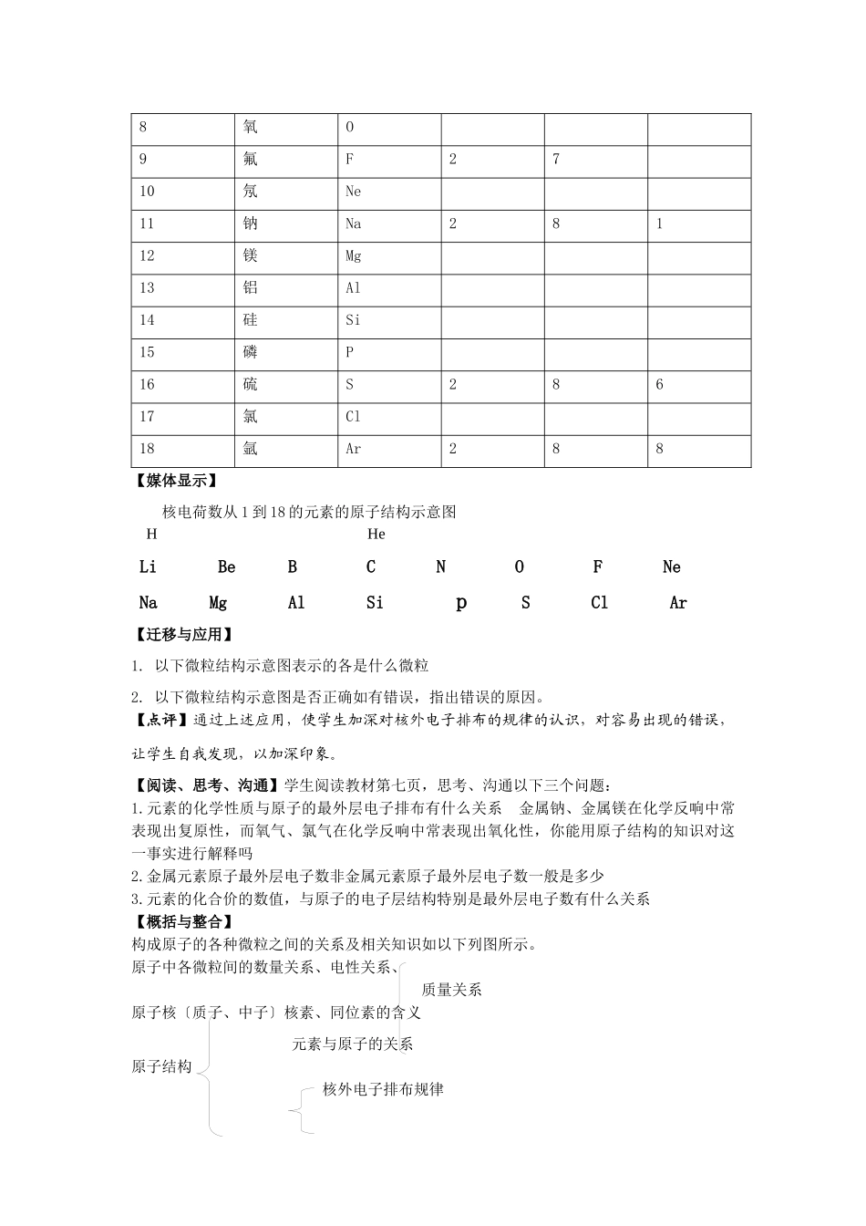 《核外电子排布与周期律》教案8_第3页