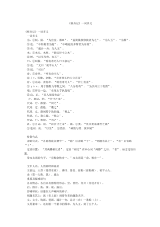 《核舟记》一词多义