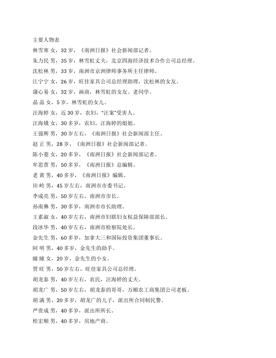 《特区女记者》主要人物表_第1页