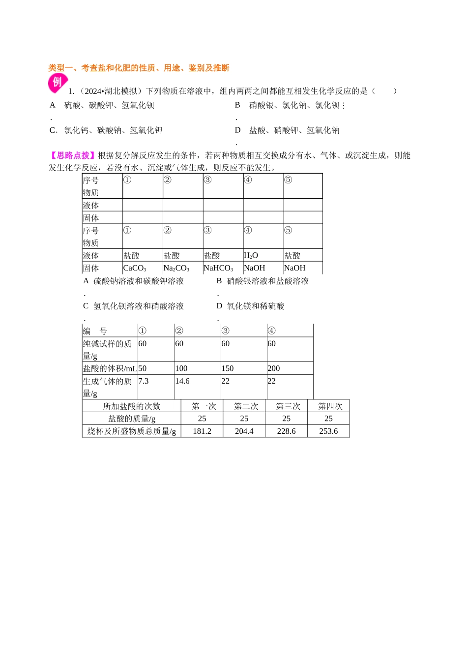 《盐-化肥》全章复习与巩固知识讲解(1)_第3页