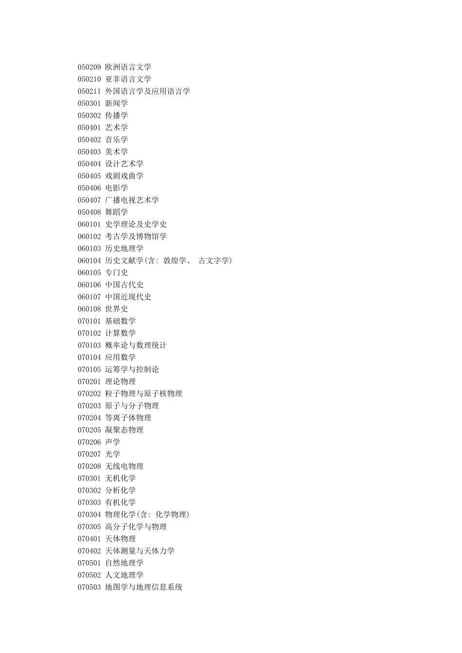 《研究生专业目录》_第3页