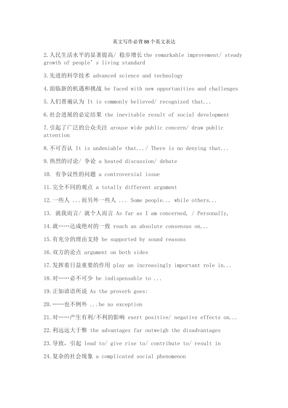 《英文写作必背88个英文表达》_第1页