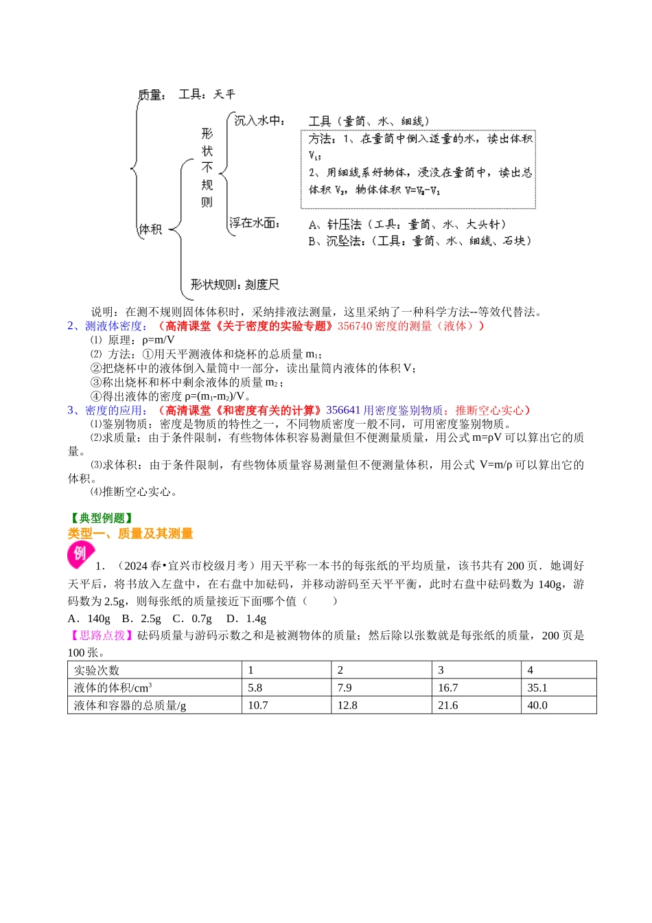 《质量与密度》全章复习与巩固知识讲解_第3页