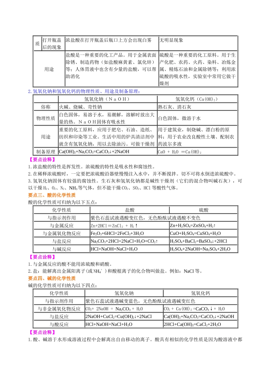 《酸和碱》全章复习与巩固知识讲解_第2页