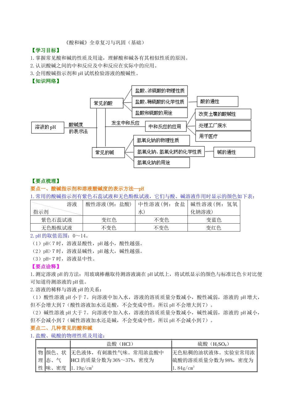 《酸和碱》全章复习与巩固(基础)知识讲解_第1页