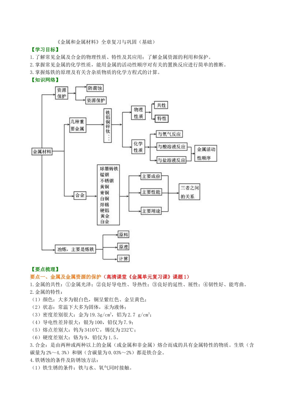 《金属和金属材料》全章复习与巩固(基础)知识讲解_第1页