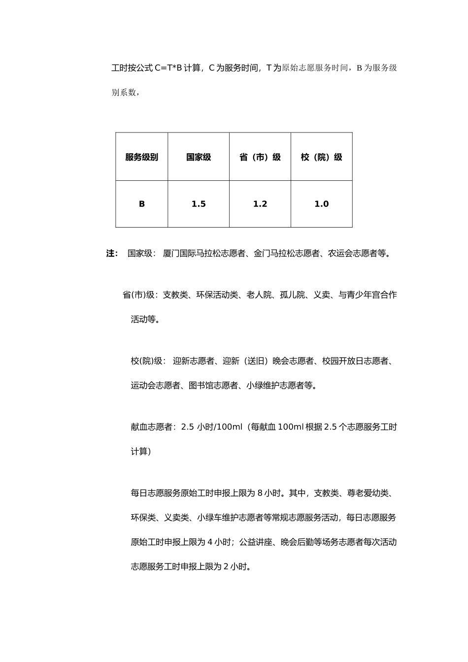 一厦门大学嘉庚学院青年志愿者工时认定管理细则_第3页