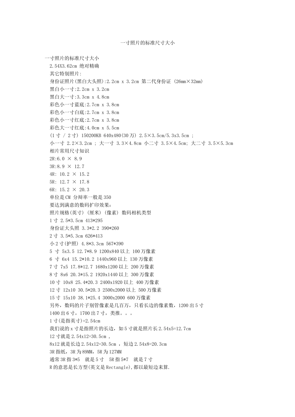 一寸照片的标准尺寸大小_第1页