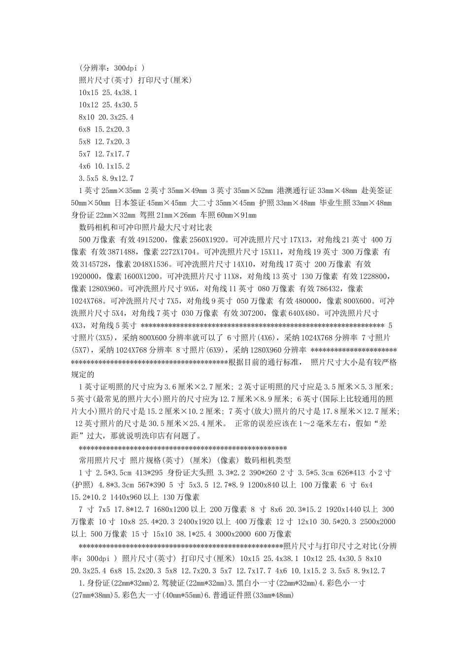 一寸照片的标准尺寸大小_第3页
