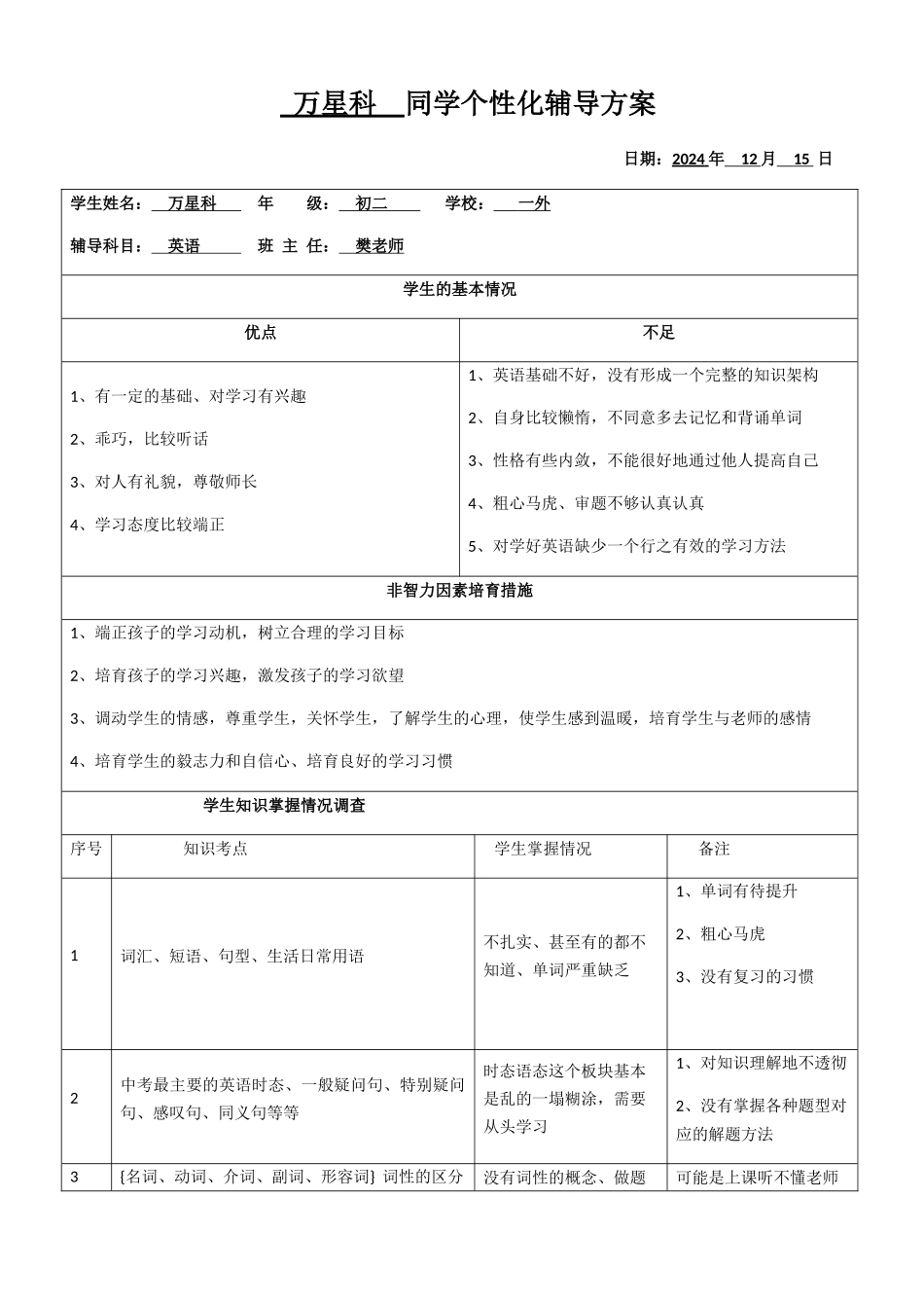 万星科同学个性化辅导方案_第1页