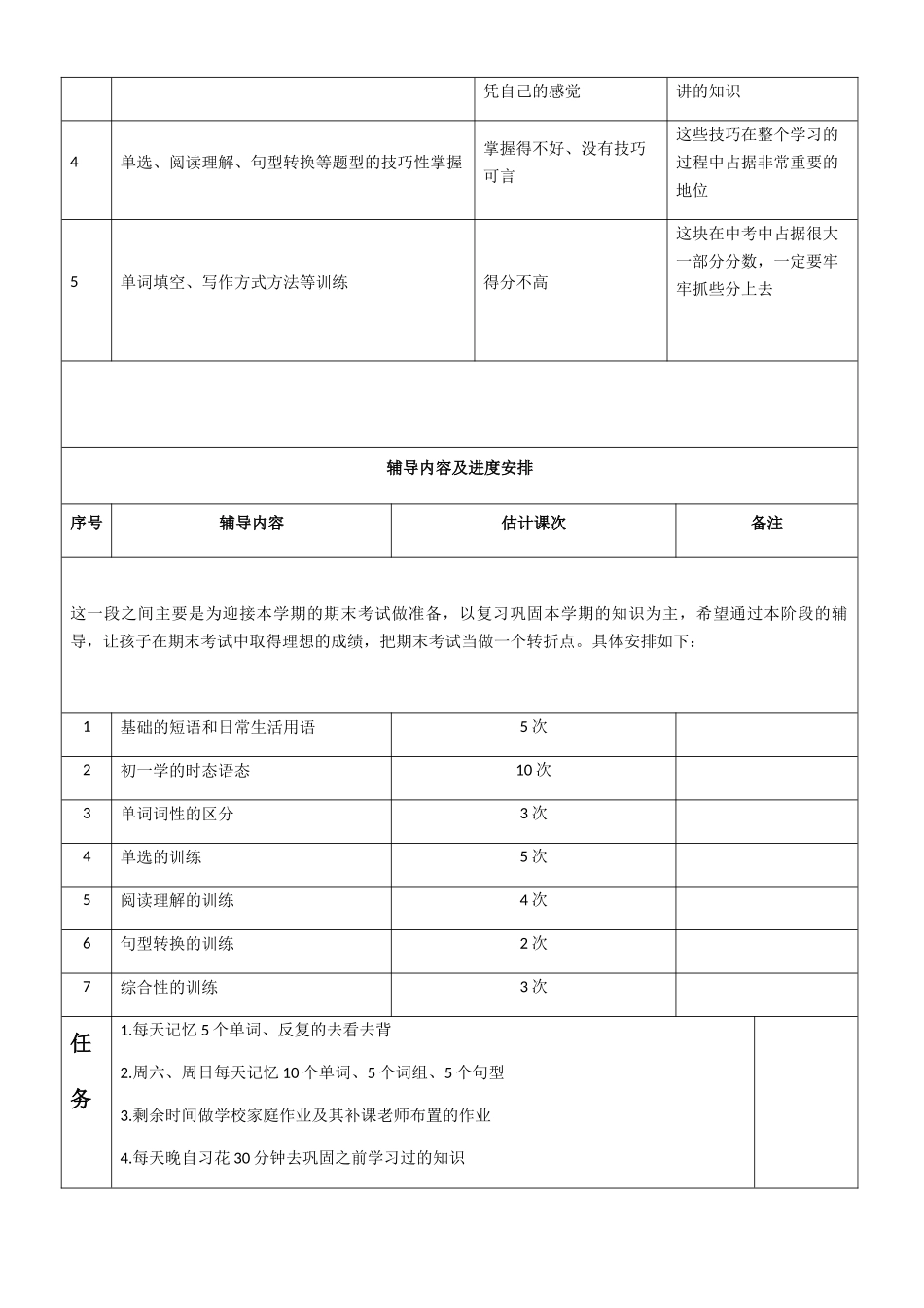 万星科同学个性化辅导方案_第2页